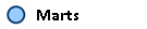    Marts